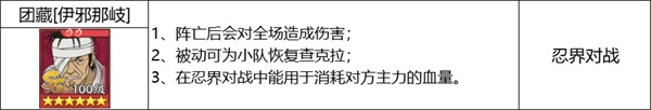 《火影忍者：忍者新世代》新赛季“夏日花红”玩法推荐