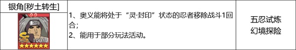 《火影忍者：忍者新世代》新赛季“夏日花红”玩法推荐