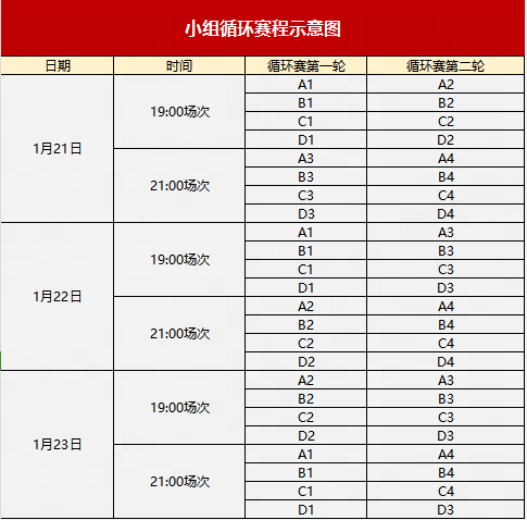 战火重燃,KK“衣锦还乡”杯Dota争霸赛邀你来战
