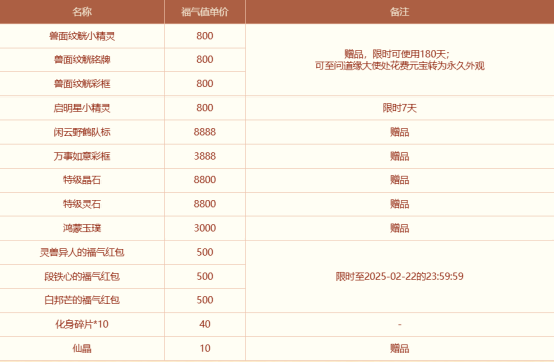 中洲欢喜迎新春,《问道》电脑版春节活动精彩来袭