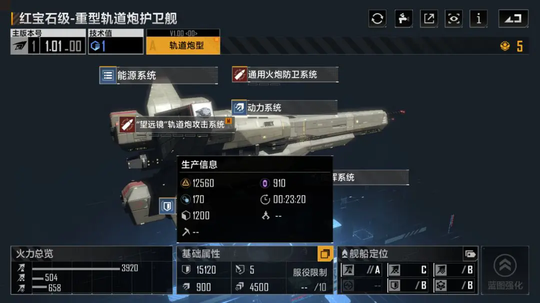 无尽的拉格朗日红宝石级怎么样