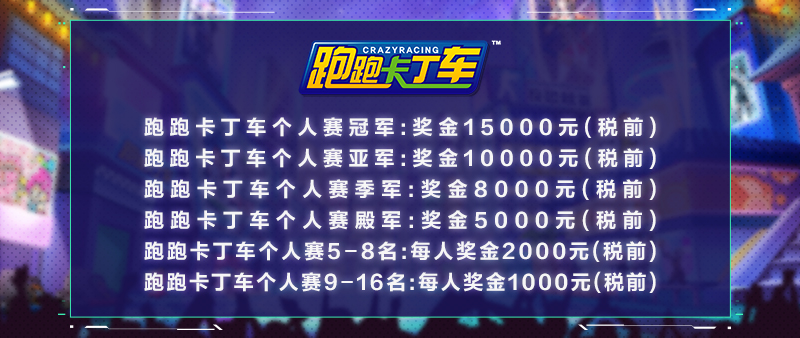 2025TGG夏季杯：热浪来袭,争夺今夏最强