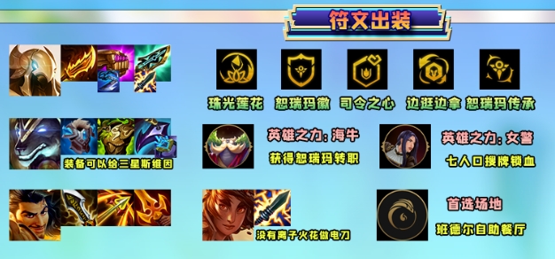 金铲铲之战恭喜发财四费开局怎么玩