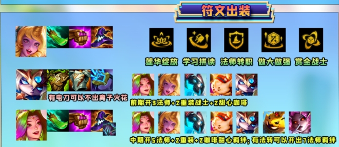 金铲铲之战七法芬妮索拉卡怎么玩