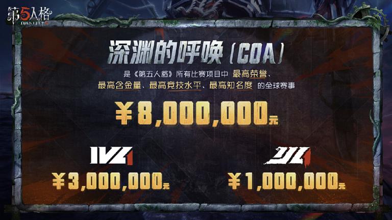 庄园回响共启新章,《第五人格》七周年发布会惊喜爆料
