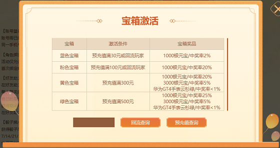 《问道》经典情怀联运大服“揽仙镇”5月16日开启,带你重回2018