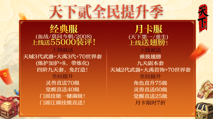新势力副本上线,天下贰周年庆版本超前爆料