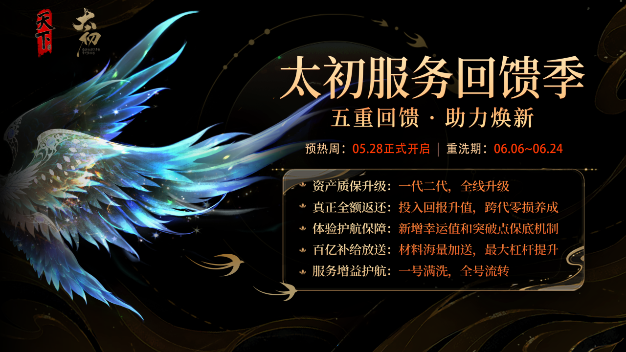 新势力副本上线,天下贰周年庆版本超前爆料