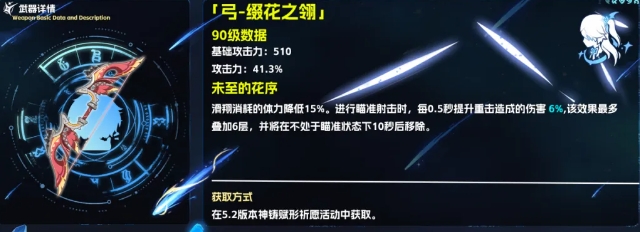 原神新版本四种武器怎么样