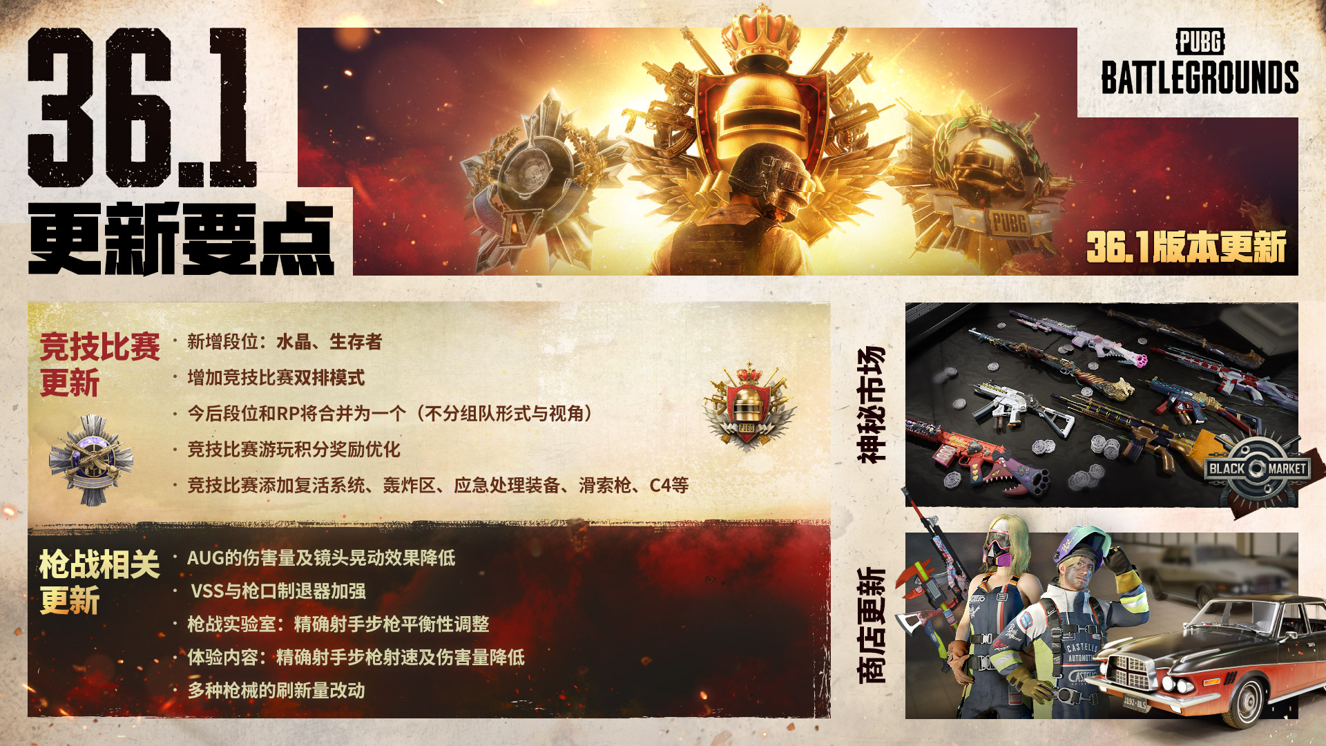 PUBG36.1版本更新,绝地赏金猎手活动开启